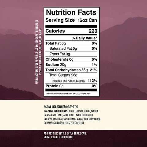 Black Cherry Soda