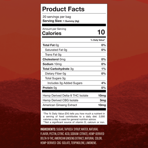 Wild Strawberry Gummies | 20 Count