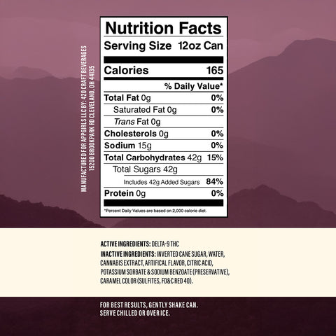Black Cherry Soda
