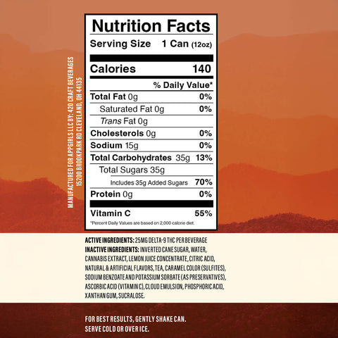 Half and Half - Sweet Tea and Lemonade