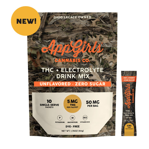 Unflavored Sugar-Free Electrolyte Drink Mix | 10 Single-Serve Sticks