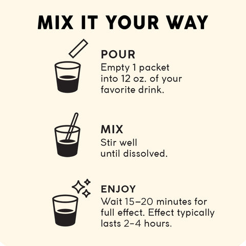 Unflavored Sugar-Free Electrolyte Drink Mix | 10 Single-Serve Sticks