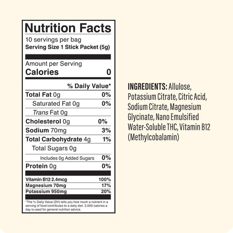 Unflavored Sugar-Free Electrolyte Drink Mix | 10 Single-Serve Sticks