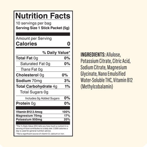 Unflavored Sugar-Free Electrolyte Drink Mix | 10 Single-Serve Sticks