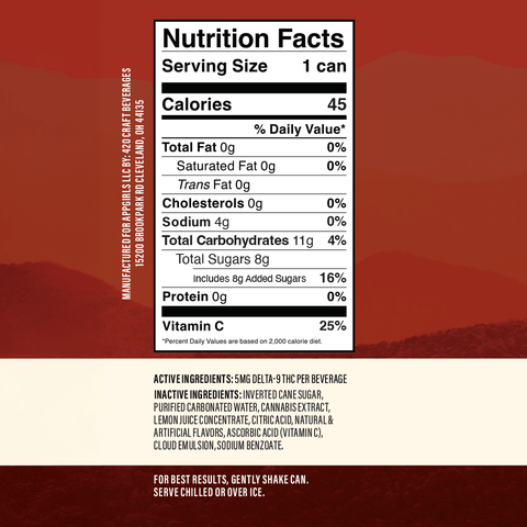 Strawberry Lemonade Seltzer